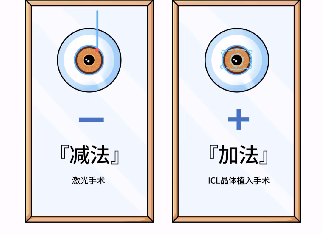 2024省考考生注意了！这两件事千万不要忽略……插图(5)